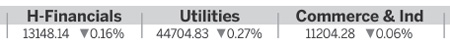 Funds see strong outflow in Sept, Oct