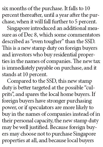 Special stamp duty on houses may reduce market efficiency
