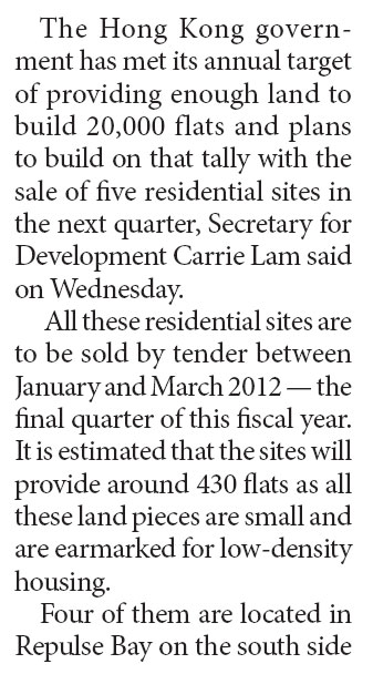 Govt to put 5 residential sites for sale