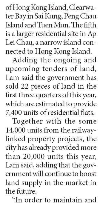 Govt to put 5 residential sites for sale