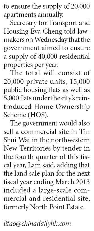 Govt to put 5 residential sites for sale