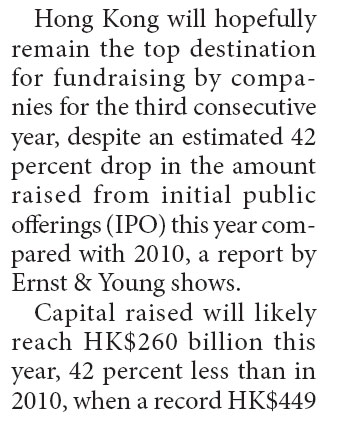 City's IPO hopes still up despite 2011 dip