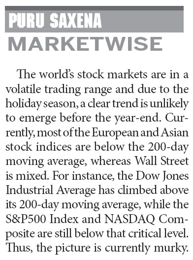 Odds continue to favor downsides for stocks, no certainty in sight