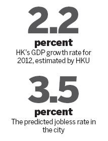 Economy may worsen before getting better