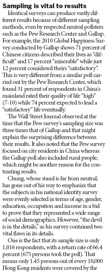 Is Chung Ting-yiu a qualified researcher in social science?