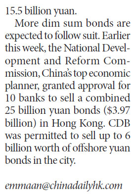 CDB 2.5b yuan bond sale a boost to financial markets