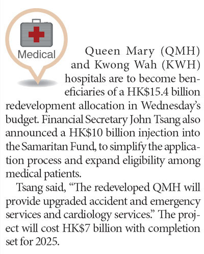 Two hospitals to benefi t from HK$15b redevelopment