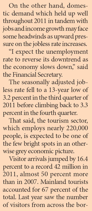 Financial secretary sees gloomy export picture