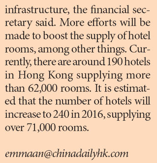 Financial secretary sees gloomy export picture