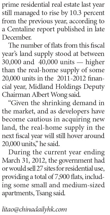 Land supply boost to offer 30,000 flats