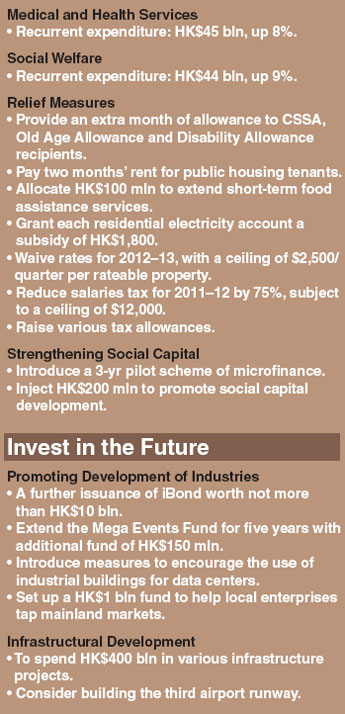 2012-13 budget highlights: