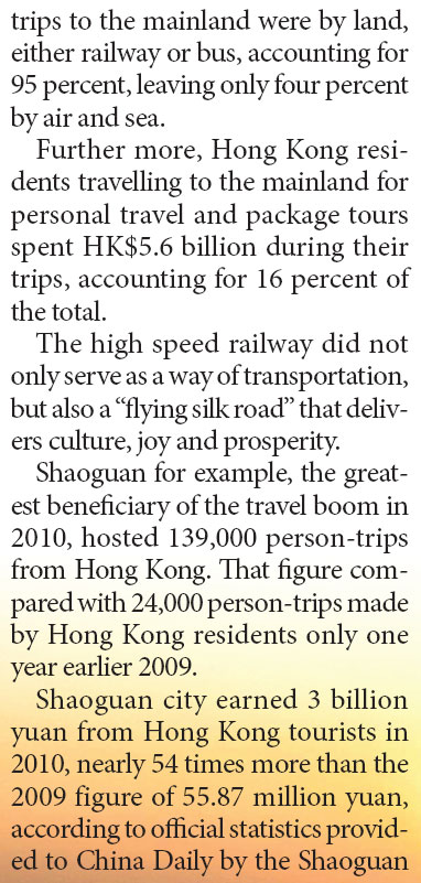 Boom and bust on modern silk road