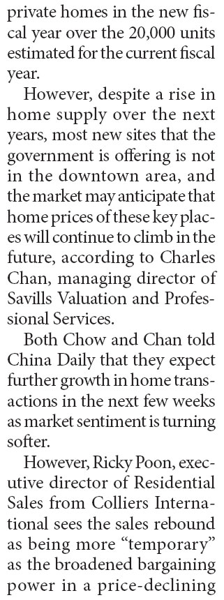 Homebuyers back turning market bullish