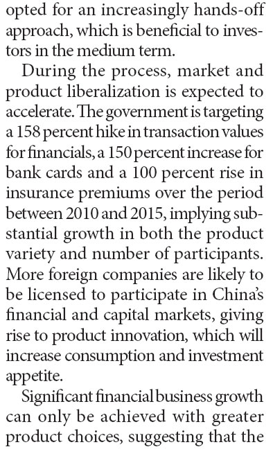 China's financial sector to come under int'l investors' spotlight