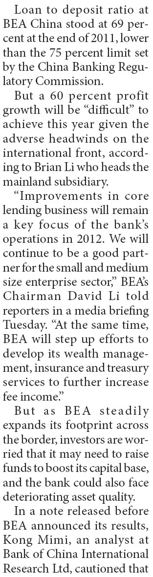 BEA chalks 3.2% net profit