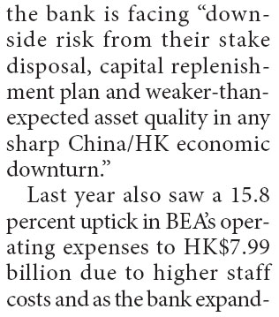 BEA chalks 3.2% net profit