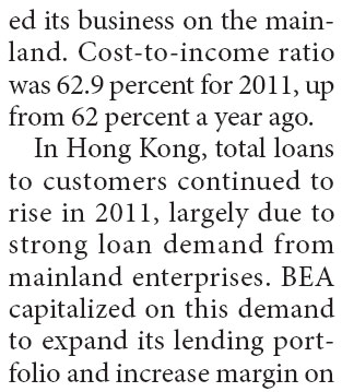 BEA chalks 3.2% net profit