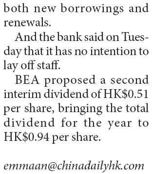 BEA chalks 3.2% net profit