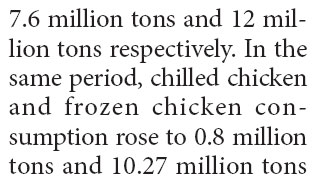DCH sets up JV for food processing business