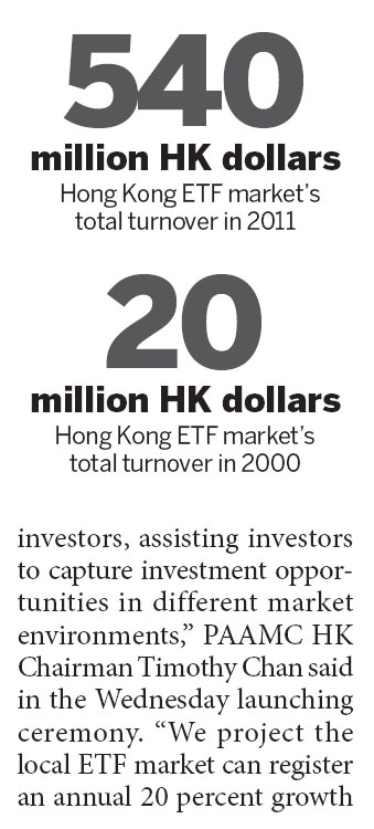 ETFs are poised to grow more popular in HK