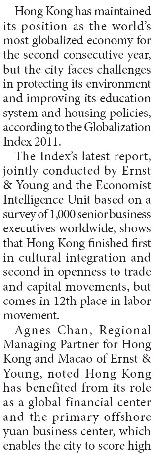 HK retains title of most globalized economy for second year running