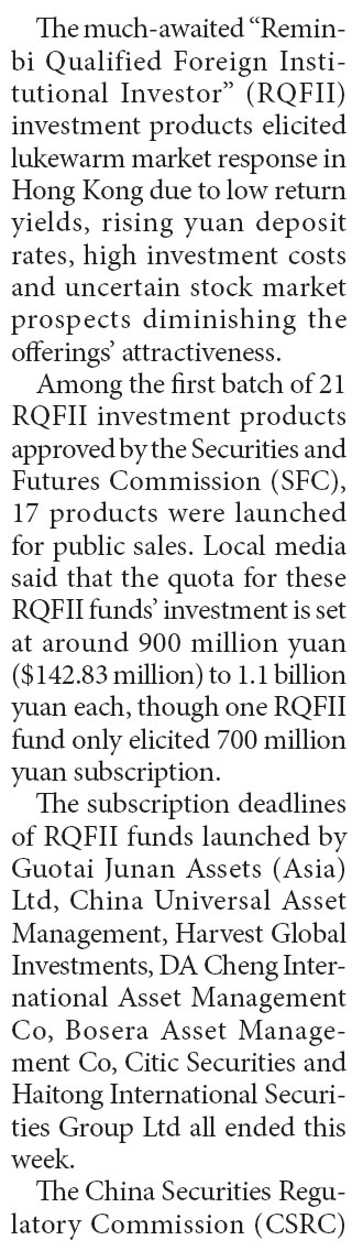 RQFII funds elicit tepid response