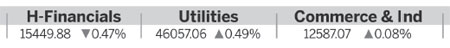 Yuan trade value soars 4-fold in 2011