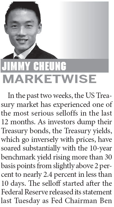 Treasury bears, don't growl too early as yields may steady soon
