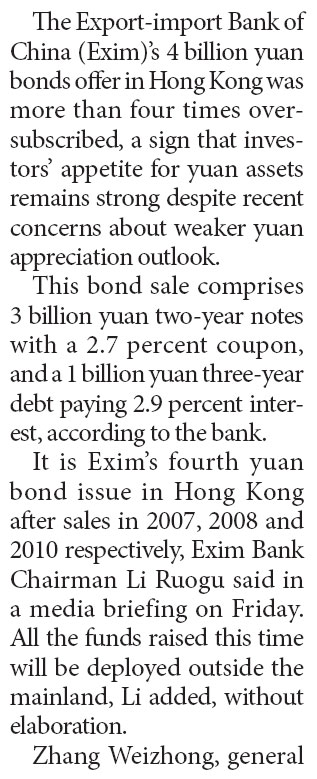 Exim's 4b yuan bonds offer oversubscribed by over 4 times