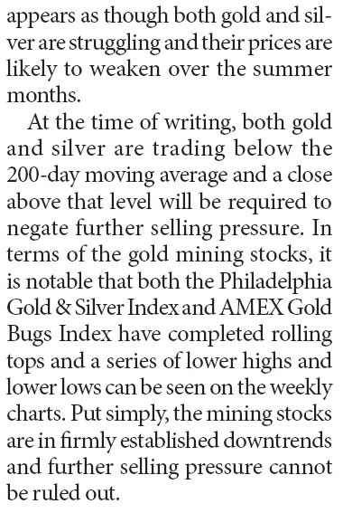 Investors should prepare for further US economy stimulus policy actions