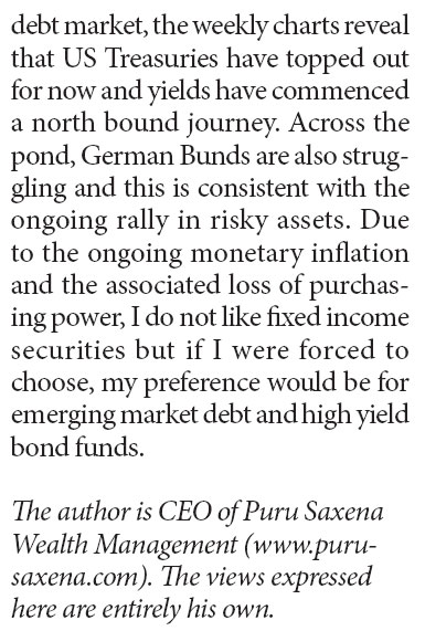 Investors should prepare for further US economy stimulus policy actions