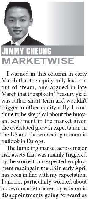 Investors with less risk tolerance warned to stay off circuit