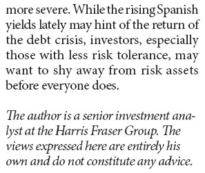 Investors with less risk tolerance warned to stay off circuit