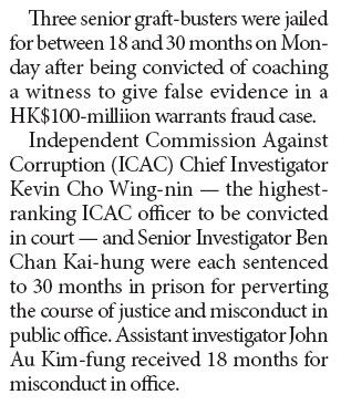 Senior graft-busters jailed for perjury