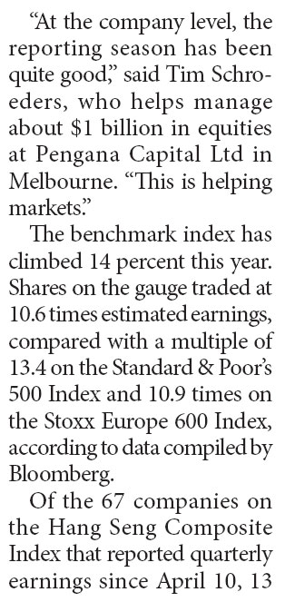 HSI at 1-month high on strong earnings