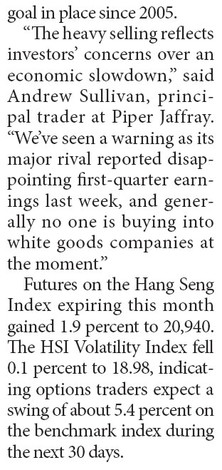 HSI at 1-month high on strong earnings