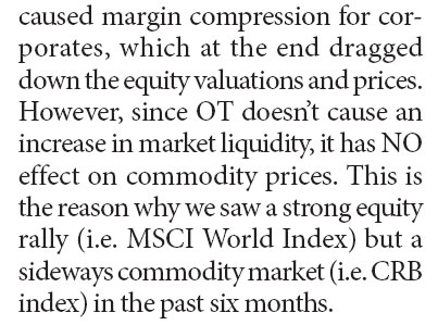 Three major magic tricks by the Fed in the past four years