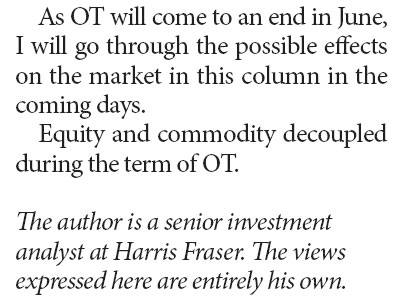 Three major magic tricks by the Fed in the past four years