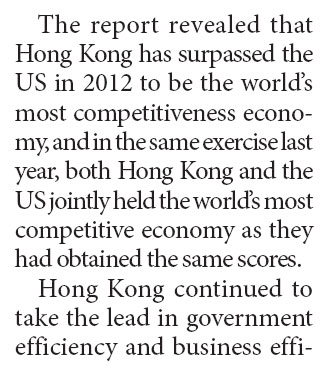 HK beats US for world's most competitive economy crown