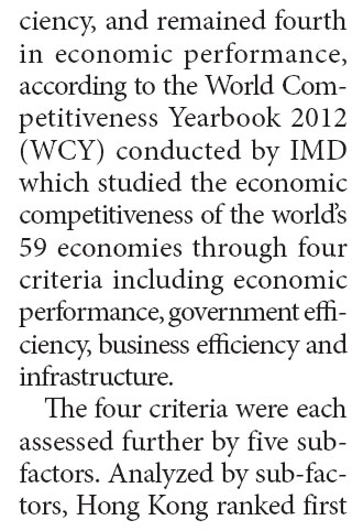 HK beats US for world's most competitive economy crown