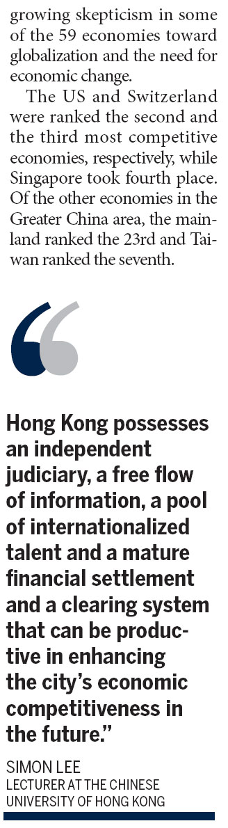 HK beats US for world's most competitive economy crown