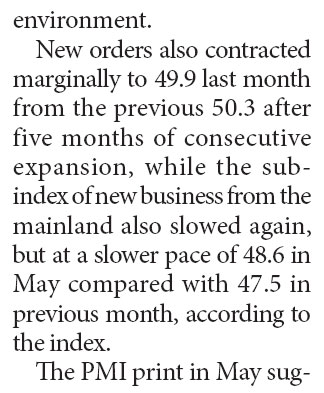 May PMI recedes on slower mainland economic growth