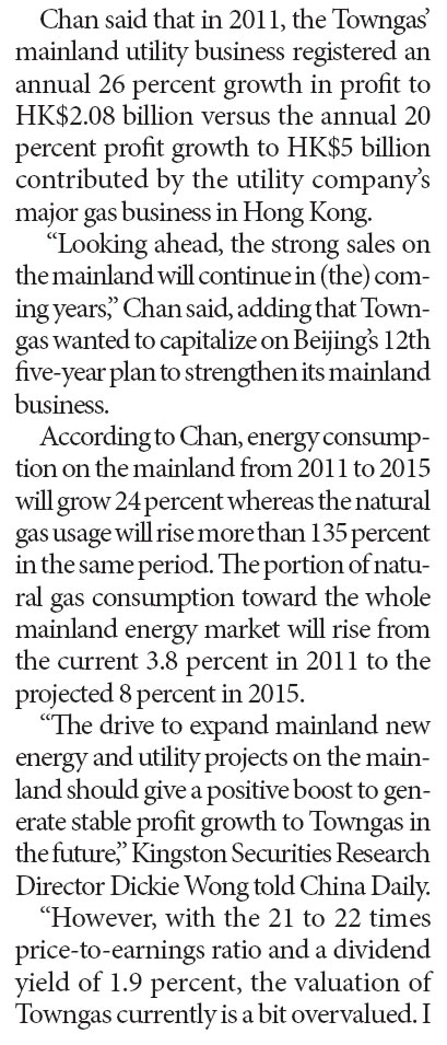 Towngas to invest HK$7b in mainland