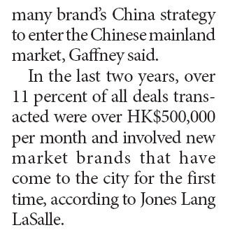 Int'l brands demand increases retail shop rents