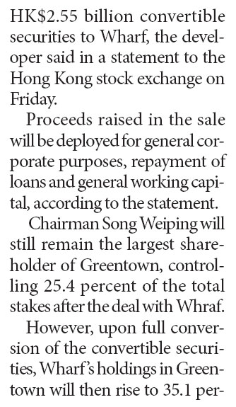 Greentown China and Wharf in HK$5.1b partnership agreement