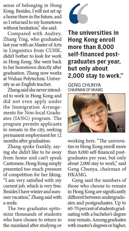 Hong Kong loses its luster for many mainland graduates
