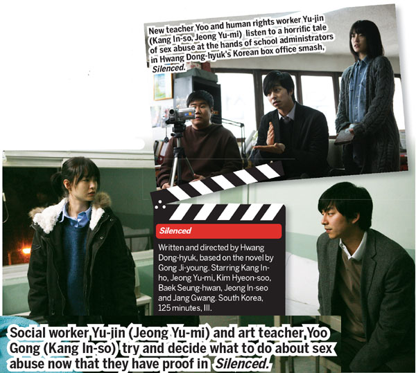 Action cinema