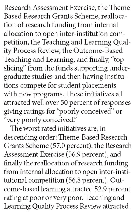 Survey gave bad marks for UGC initiatives and performance