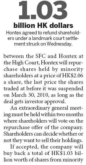Hontex in landmark IPO court deal