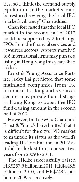 Hong Kong IPO market set to revive in H2 this year